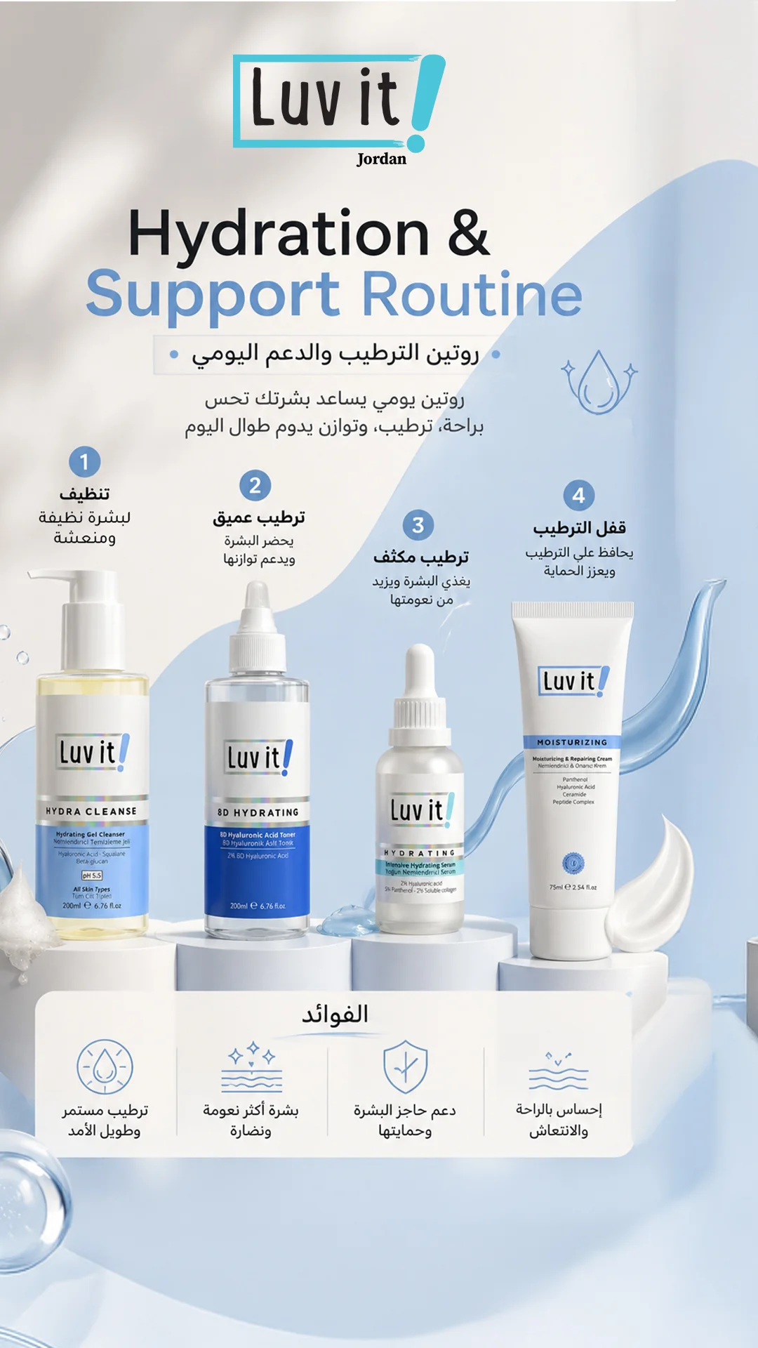 LUVIT Skincare: board 2
