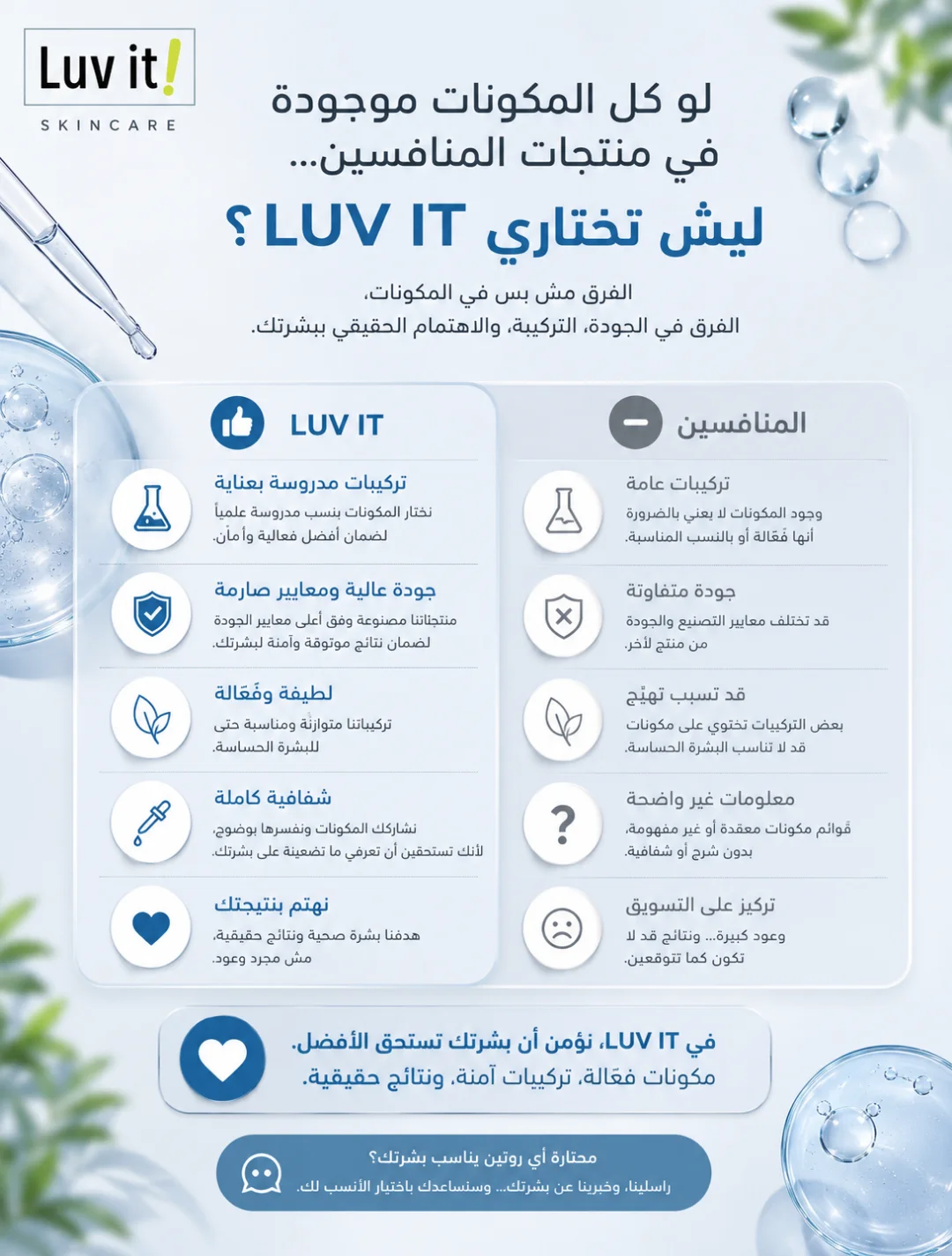 LUVIT Skincare: post 9