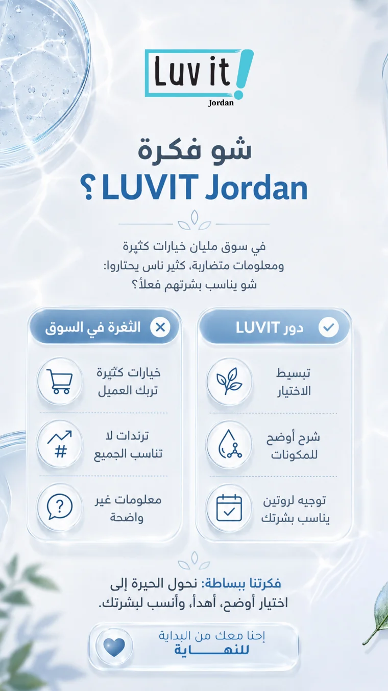 LUVIT Skincare: story 4