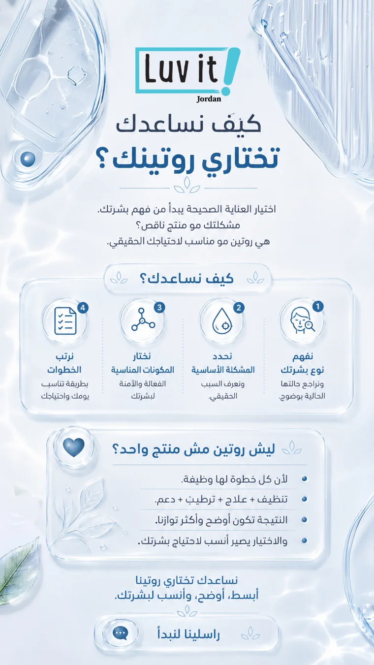 LUVIT Skincare: story 5