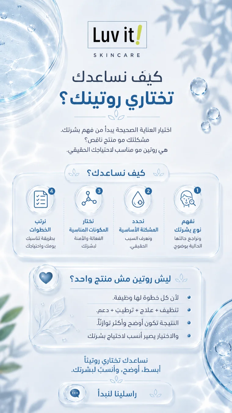 LUVIT Skincare: story 7