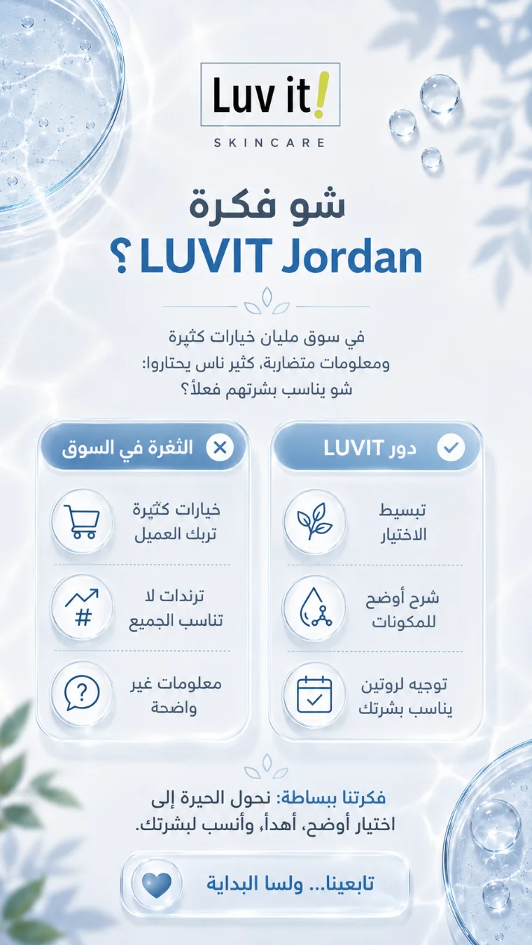 LUVIT Skincare: story 8